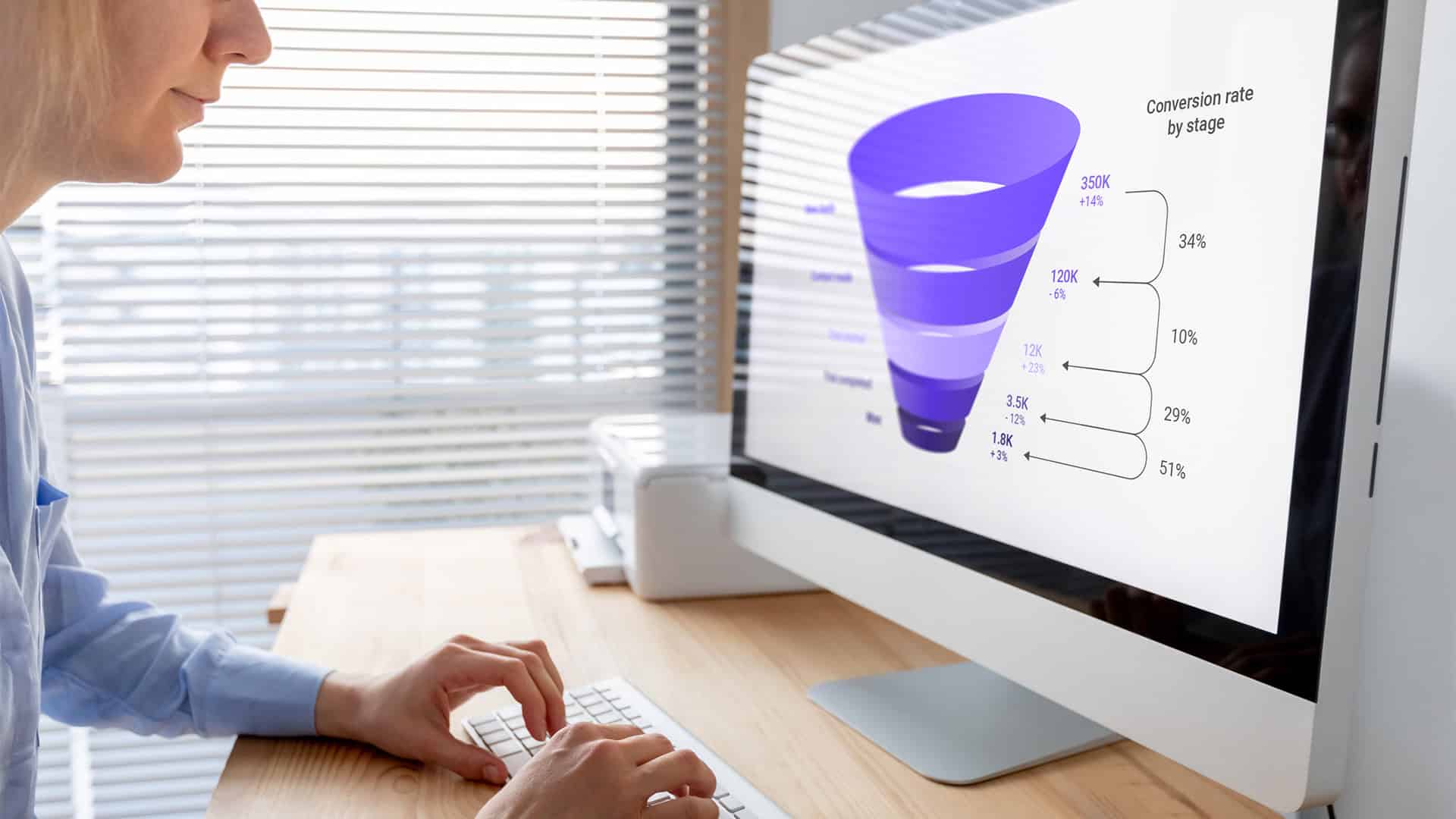 woman looking at marketing funnel