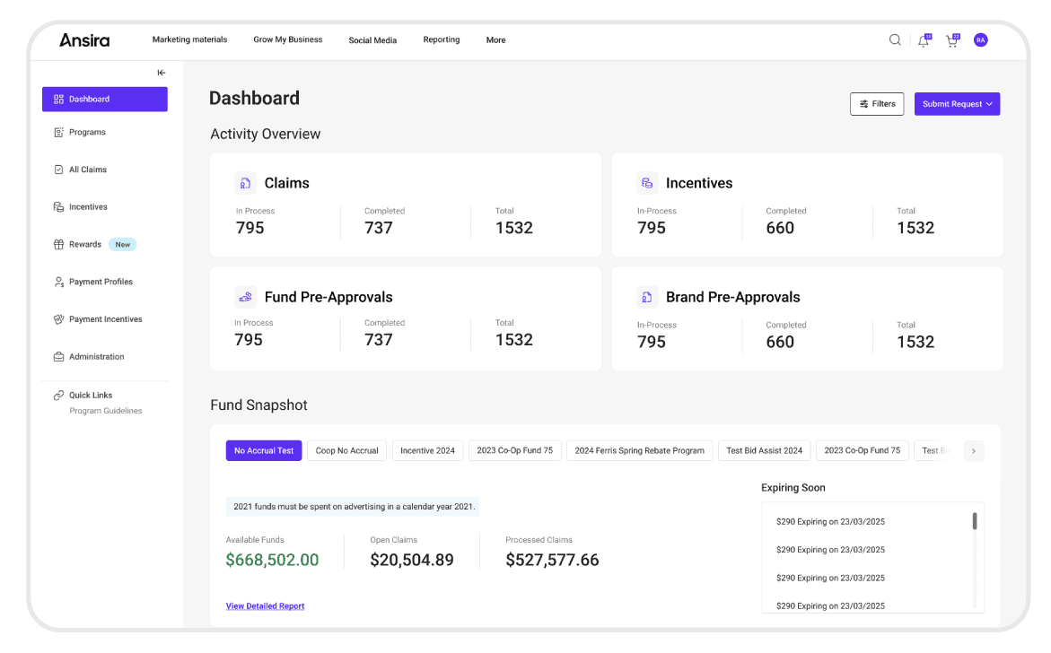 Ansira Incent dashboard