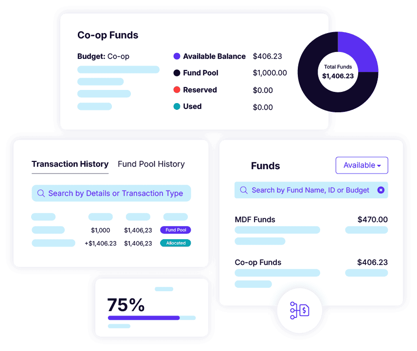 Fund management dashboard