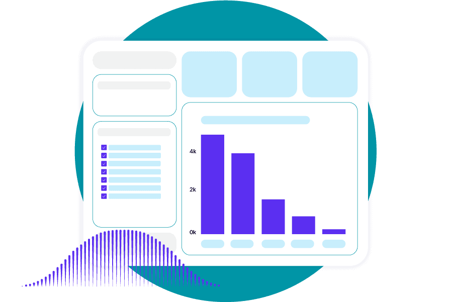 Metrics dashboard
