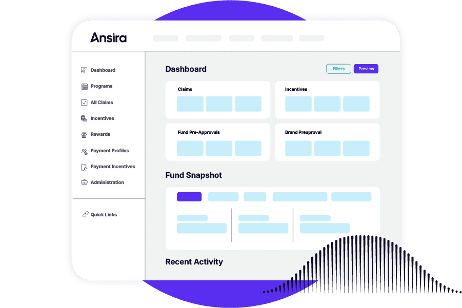 Ansira Incent dashboard