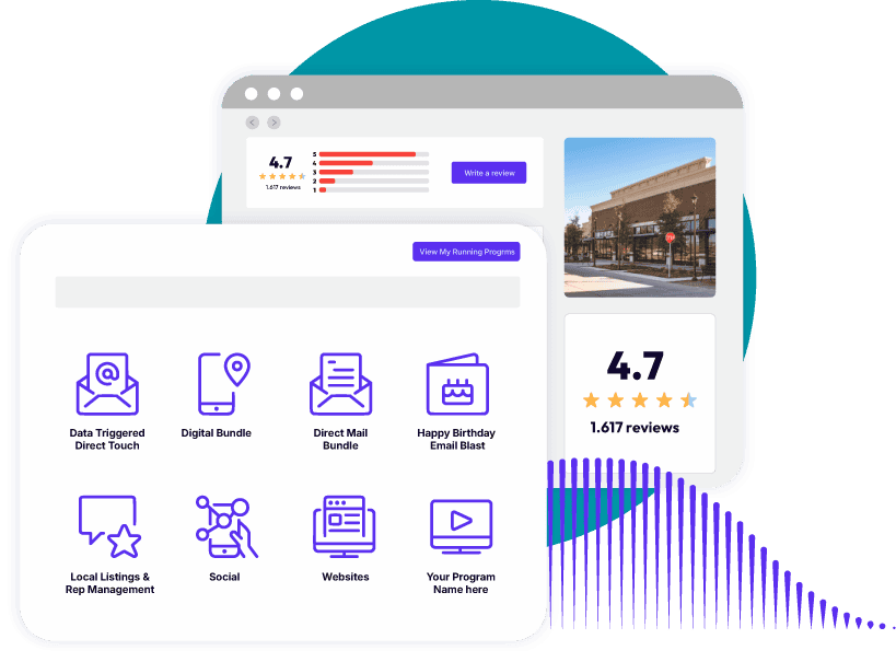 Ansira Attract reputation management view
