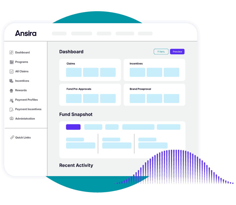 Ansira Incent dashboard