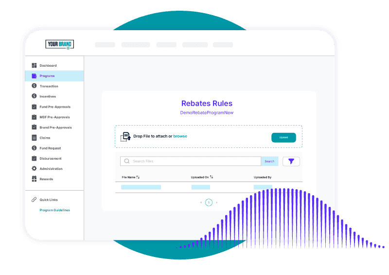 Ansira Incent rebates dashboard