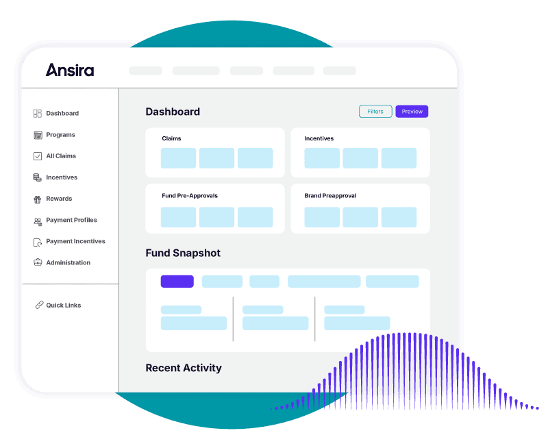 Ansira Incent dashboard