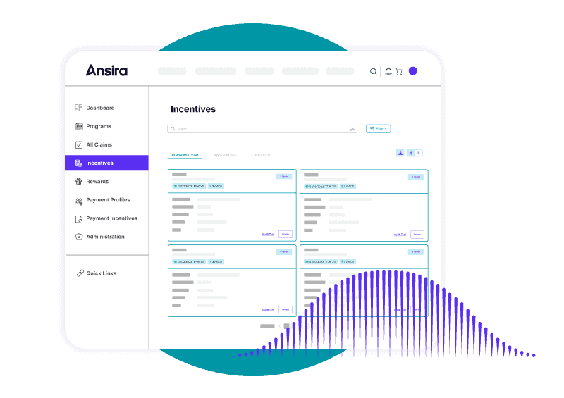 Ansira Incent dashboad