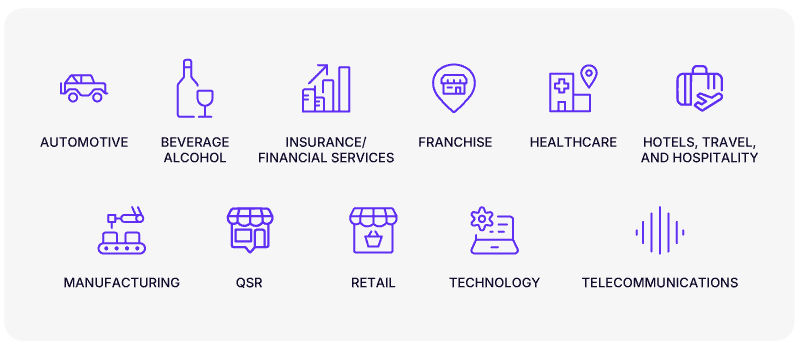 Automotive
Beverage Alcohol
Insurance/Financial Services
Franchise
Healthcare
Hotels, Travel, and Hospitality
Manufacturing
QSR
Retail
Technology
Telecommunications