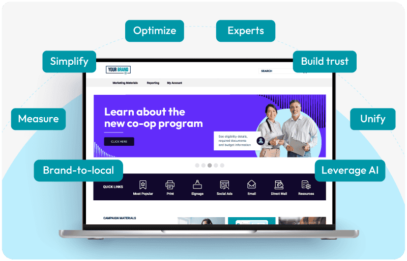 Ansira - unify, simplify, optimize, measure, leverage AI, build trust, brand-to-local, experts
