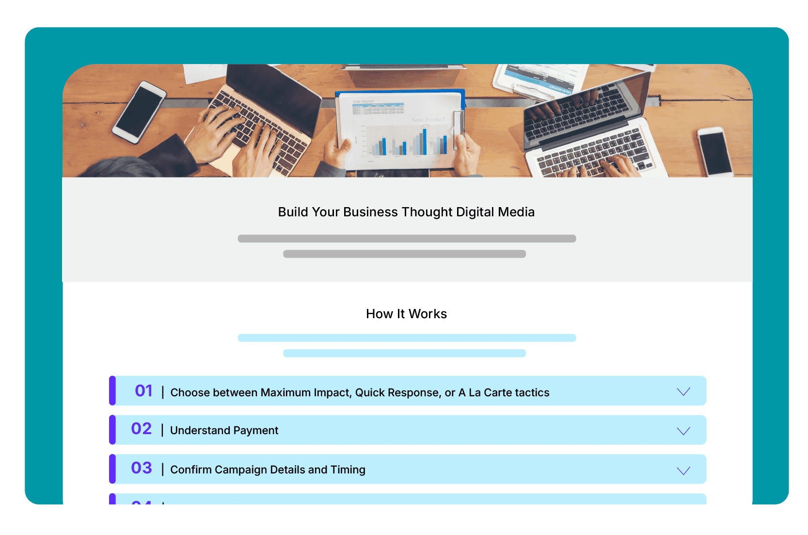 Build your business through digital media screen