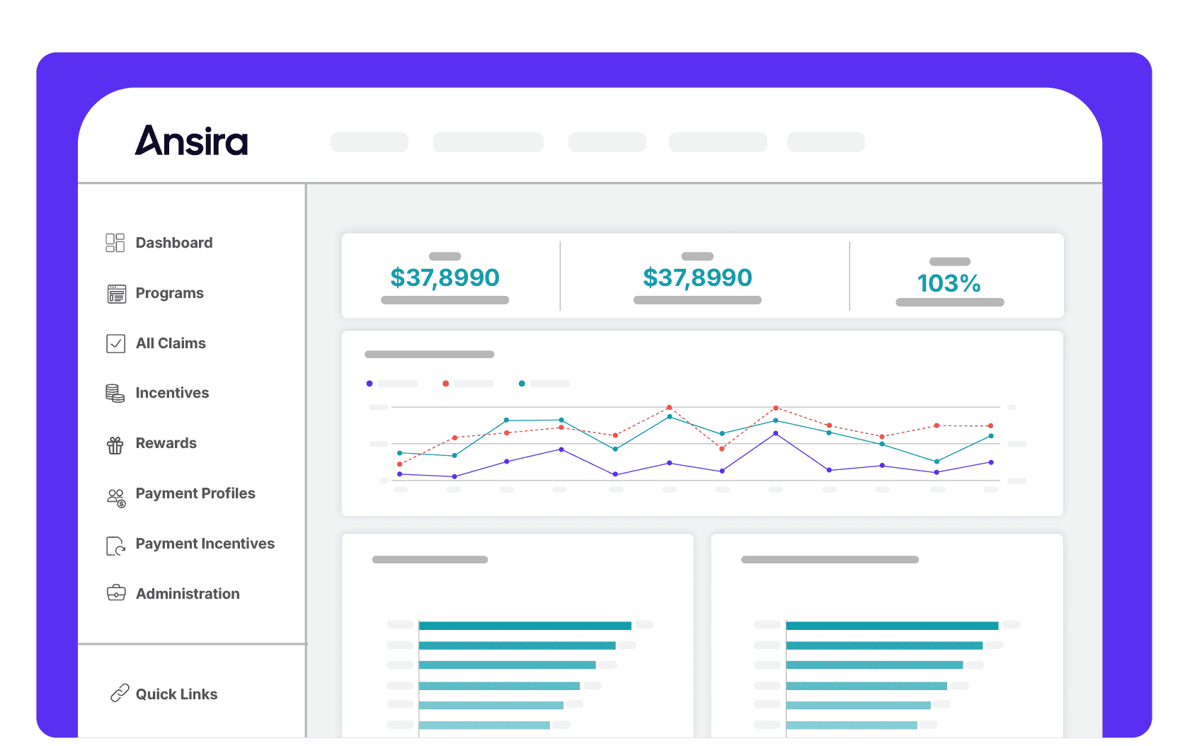 Ansira Incent reporting and analytics dashboard