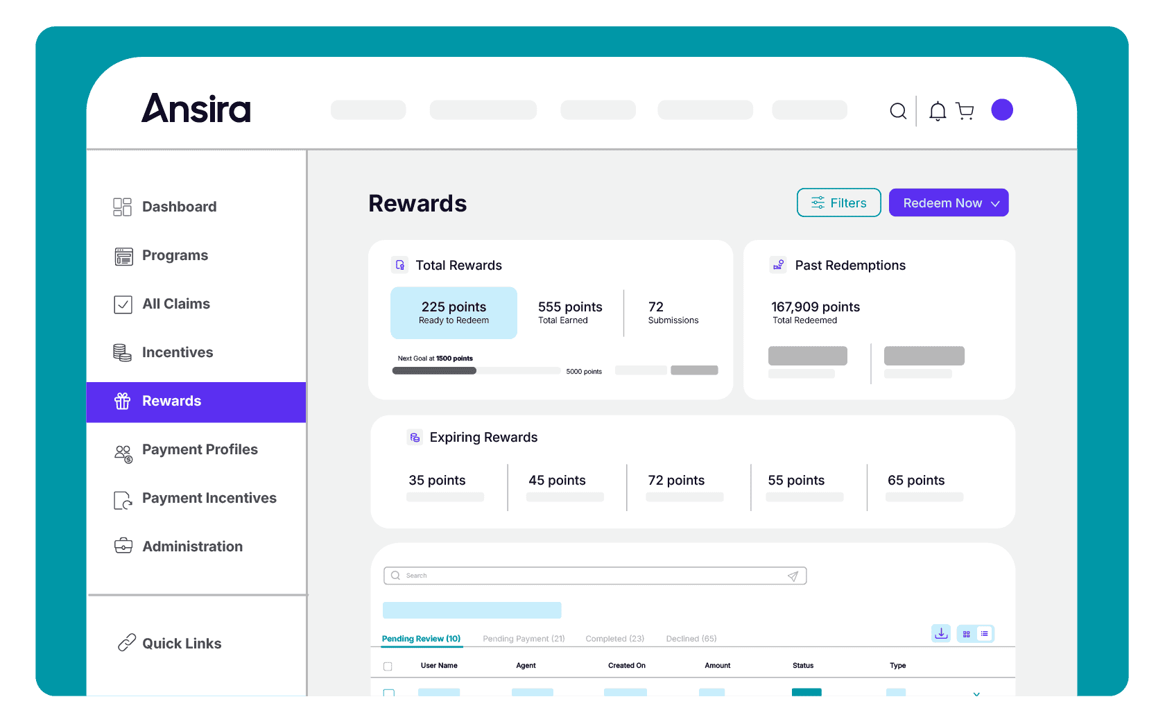 Rewards dashboard