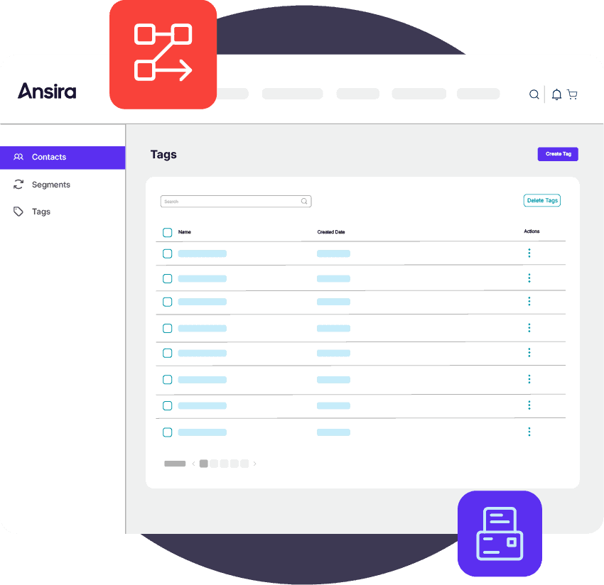 A screenshot example of Ansira Connect, a marketing personalization platform