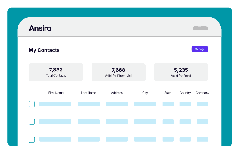 Ansira connect platform dashboard