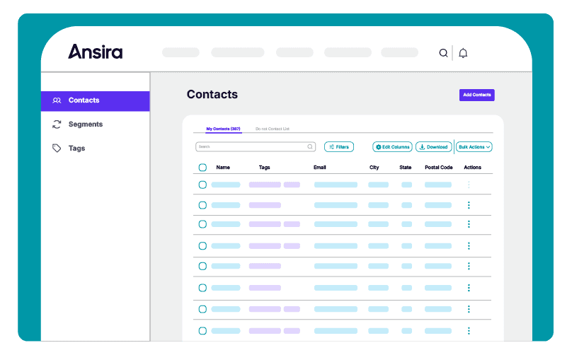 Ansira Connect data activation dashboard