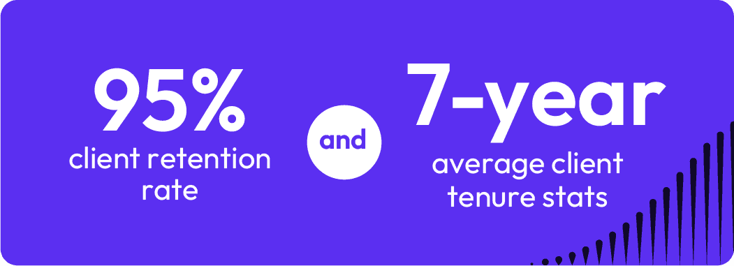 95% client retention rate and 7-year average client tenure stats